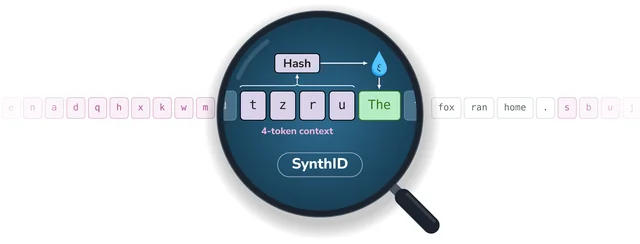 Probing the SynthID-text deployment on Gemini APIs